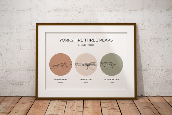 Yorkshire Three Peaks Challenge Multi-Colour Art Print Vintage 1