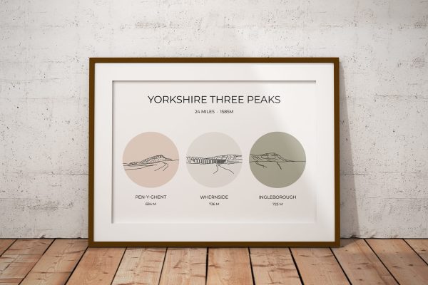Yorkshire Three Peaks Challenge Multi-Colour Art Print Vintage 2