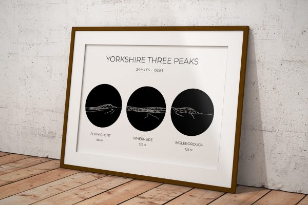 Yorkshire Three Peaks Circle Line Art Print in a picture frame
