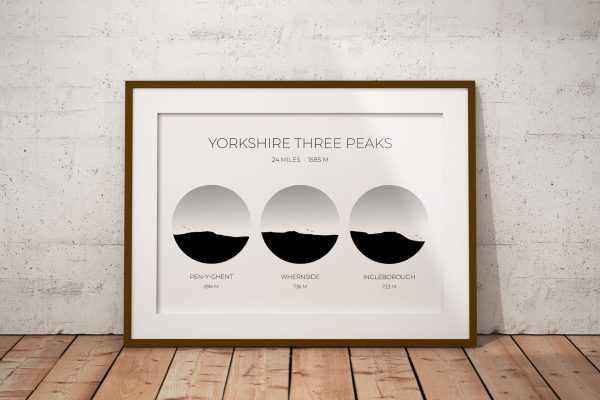 Yorkshire Three Peaks Silhouette Art Print in a picture frame